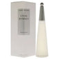 Issey Miyake (L’EAU D’ISSEY)1.6